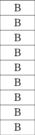 Btype