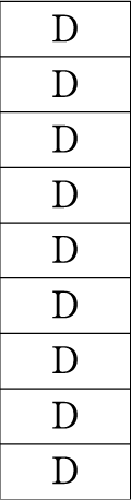 Dtype